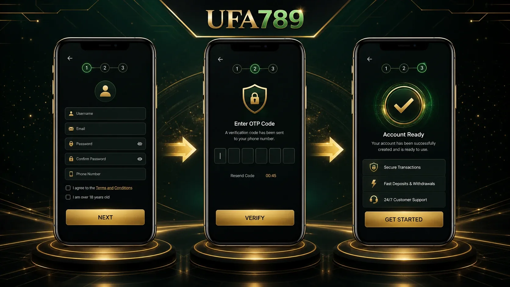 วิธีสมัคร ufa 789 ระบบออโต้